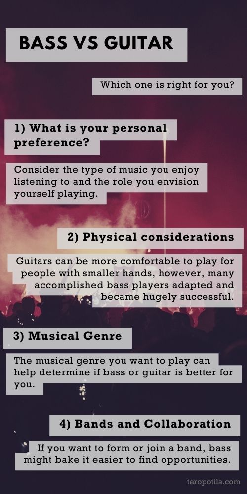 Bass vs Guitar infographic outlining the most important questions to answer when making the choice. Same details discussed in detail in the paragraphs below.