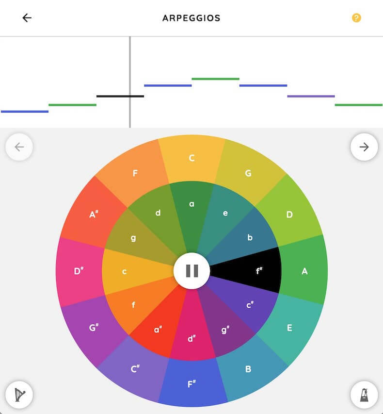 Chrome Music Lab - Arpeggios