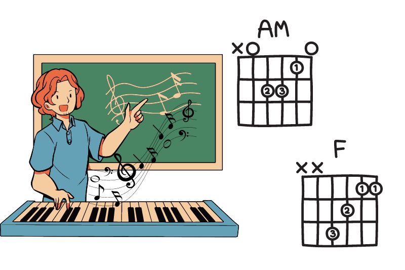 Understanding Music Theory