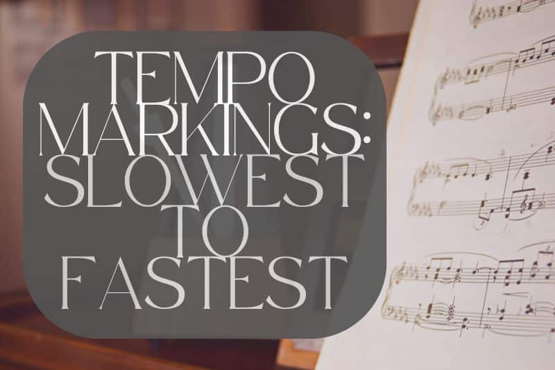 Tempo markings slowest to fastest: A musical score on a music stand.